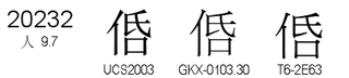 U+20232
